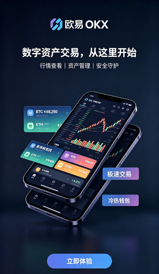 欧交易所app最新版问答